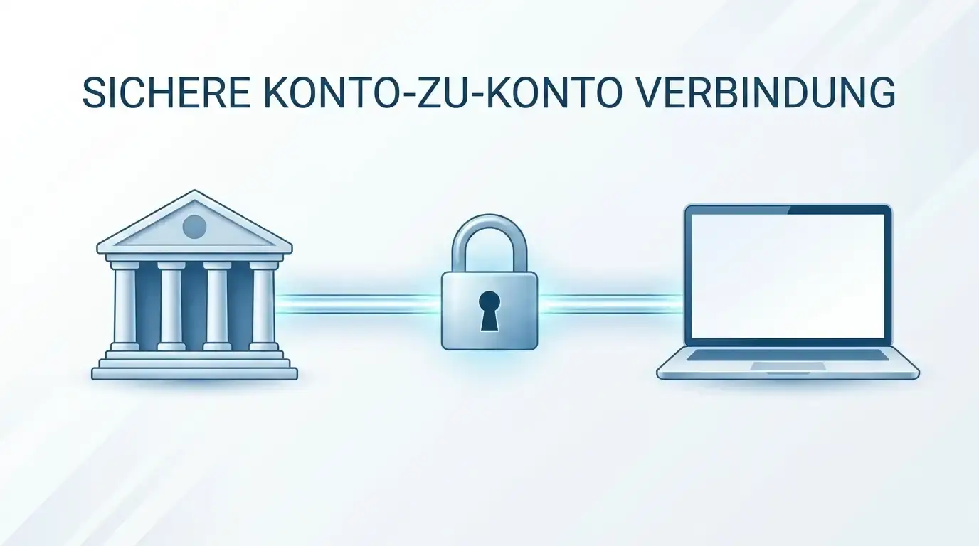 Gesicherte Verbindung zwischen Bankkonto und Casino als geschützter Datenweg ohne sichtbare Kontodaten